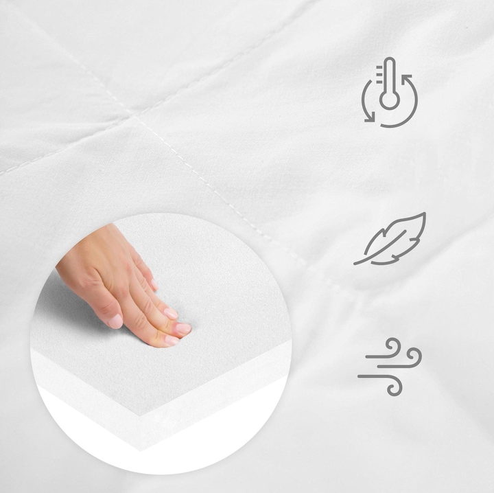 Actual product image Roba Playpen mattress (75 cm, 100 cm)
