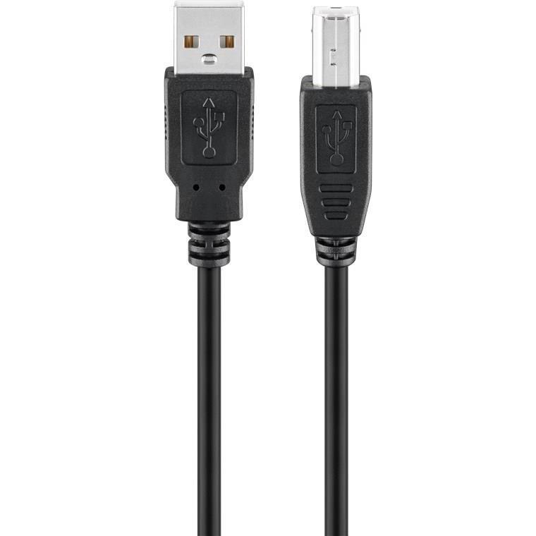 Goobay 69900 USB A (1.80 m, USB 2.0), USB Kabel