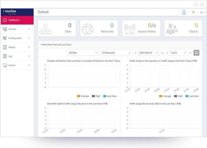 Actual product image D-Link WLAN Controller DNH-100 Nuclias Connect Hub