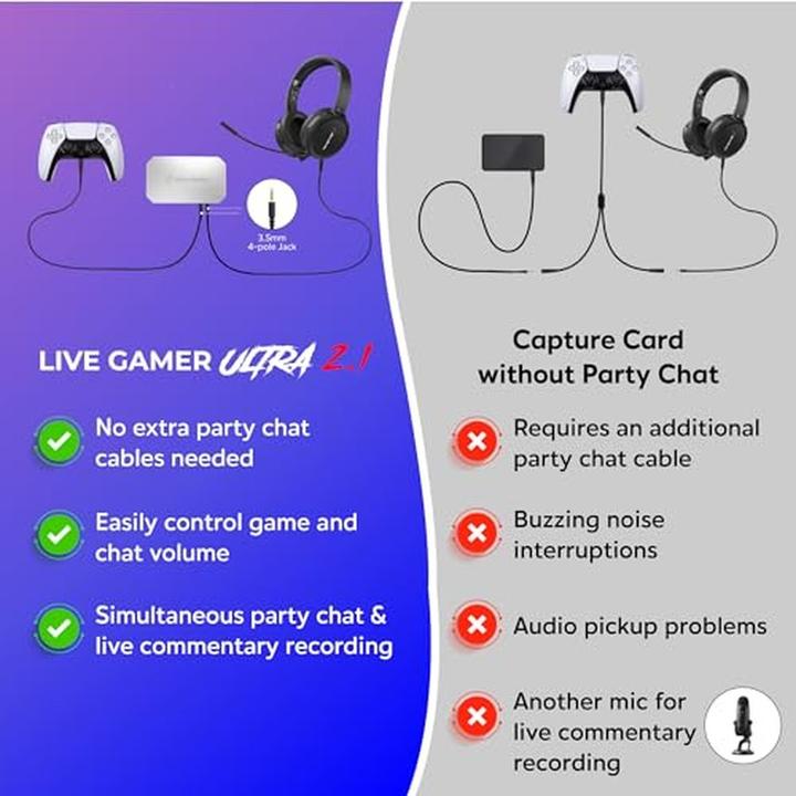 Produktbild AVerMedia Live Gamer Ultra 2.1