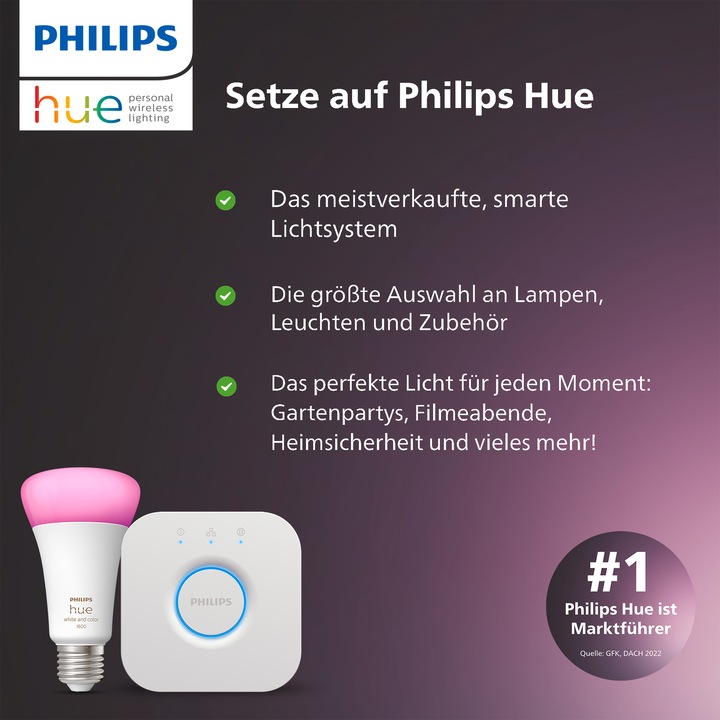 Actual product image Philips Hue White Ambiance (GU5.3, 5.10 W, 400 lm, 2 x, G)