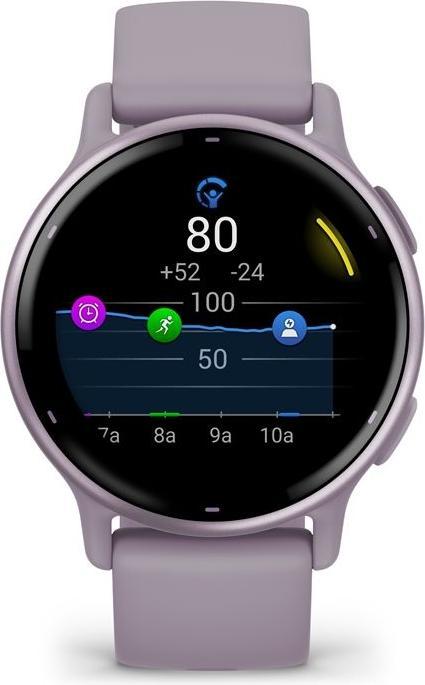 Actual product image Garmin vivoactive 5 (42.20 mm, WLAN only)