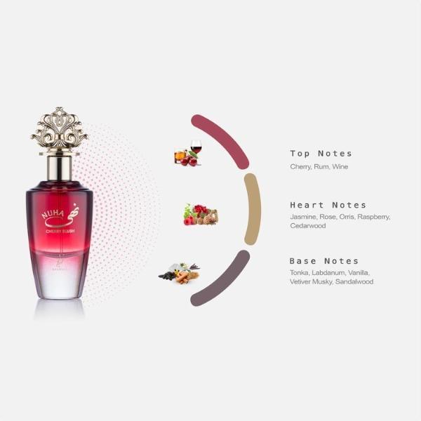 Actual product image Khadlaj Nuha Cherry Blush 85ml Eau De Parfum Spray for Women - Bold and Luxurious (Eau de parfum, 85 ml)
