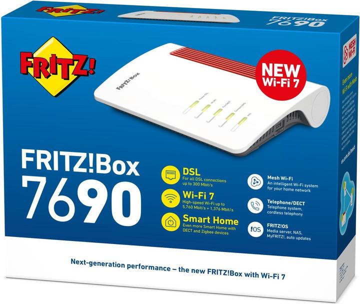 Actual product image AVM FRITZ!Box 7690 International