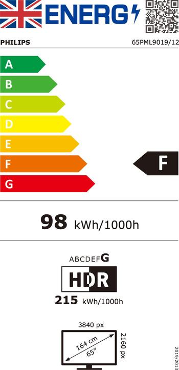 Etichetta energetica Philips 65PML9019/12 (65", LED, 4K)