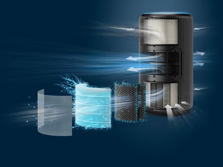 Actual product image Philips 4000i Series (156 m²)