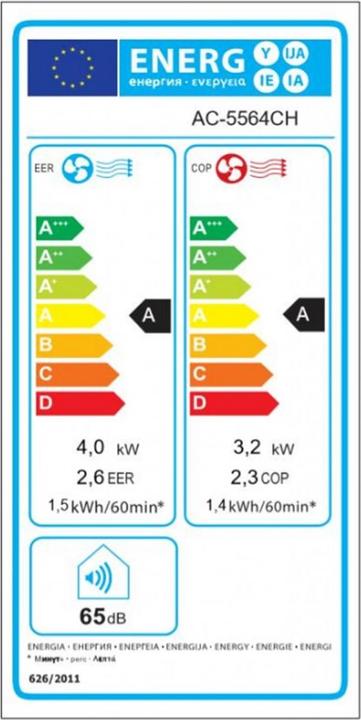 Energie-Label Tristar AC-5564 (45 m², 14000 BTU/h)