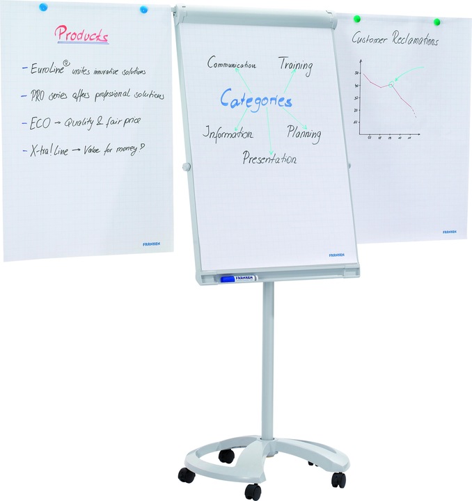 Immagine prodotto Franken Mobil Deluxe (65 x 100 cm)