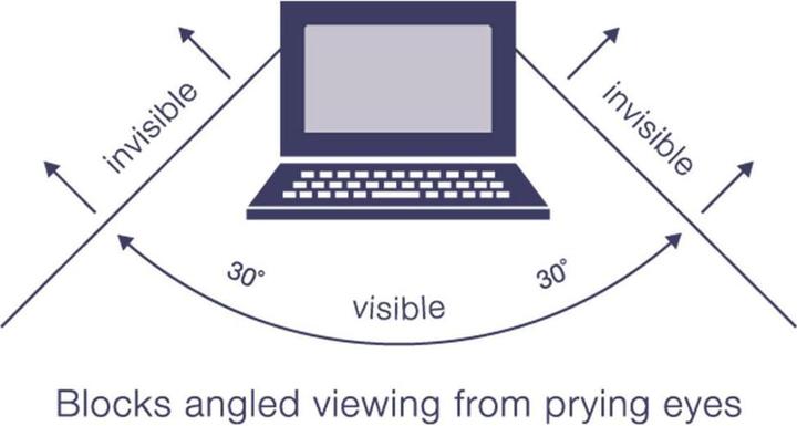 Actual product image Targus PRIVACY SCREEN FOR 23.8IN (W) (23.80", 16:9)