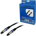 Image du produit LogiLink CA Toslink (2 m, Câble Toslink)