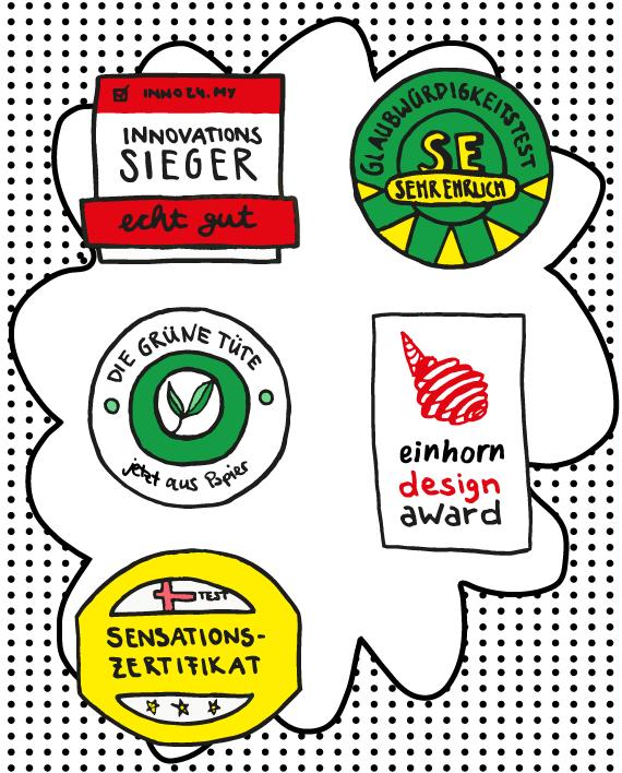 Actual product image Einhorn Condoms Condom Unicorn Foodporn (7 pcs.)