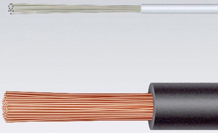 Actual product image Knipex Automatic Insulation Stripper (180 mm)