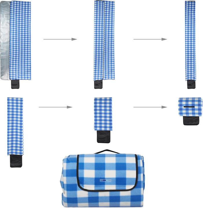 Immagine prodotto Relaxdays Coperta da picnic