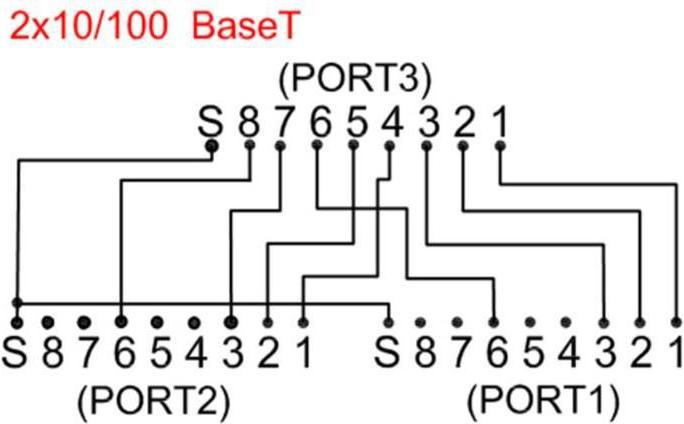 Actual product image MicroConnect 418 Network cable (F/UTP, CAT5e, 0.15 m)