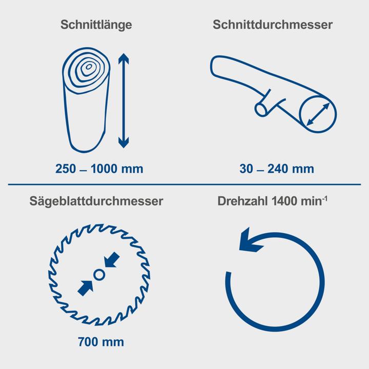 Produktbild Scheppach HS730 (Wippsäge)
