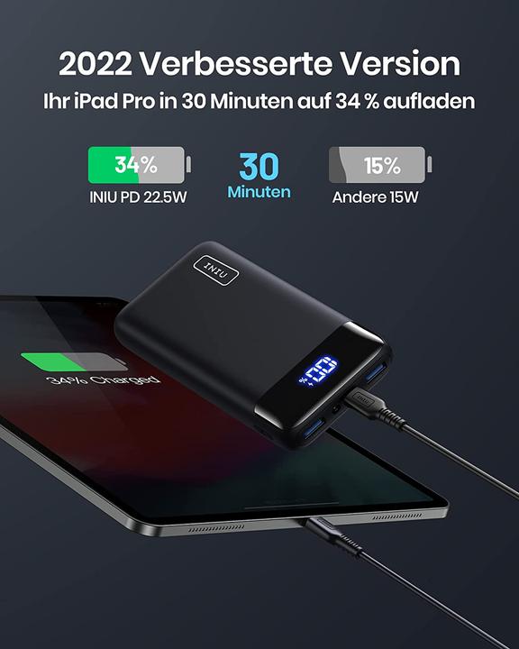 Produktbild INIU MegaPower (20000 mAh, 22.50 W, 74 Wh)