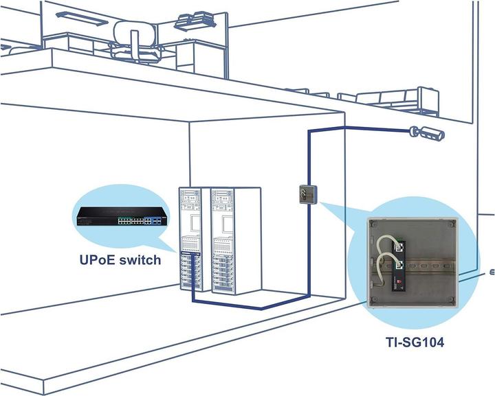 Produktbild Trendnet TI-SG104 PoE-Splitter (DIN-Schienenmontage möglich) (PoE Splitter)