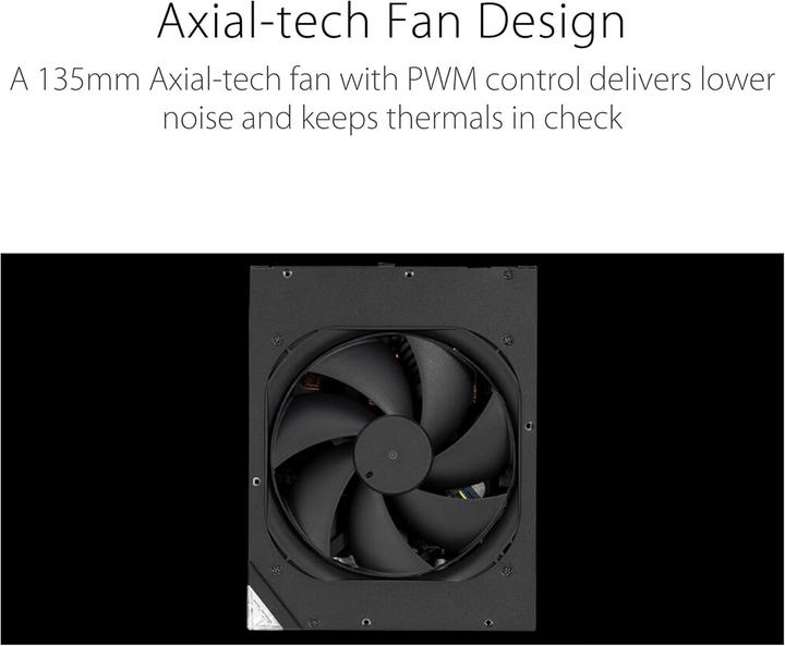 Immagine prodotto ASUS ROG Thor 1600T GAMING (1600 W)