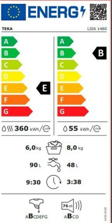 Energie-Label Teka LSI6 1480