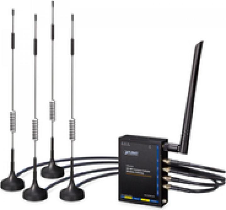 Routers