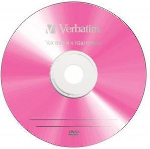 Image du produit Verbatim Dvd-R (5x)
