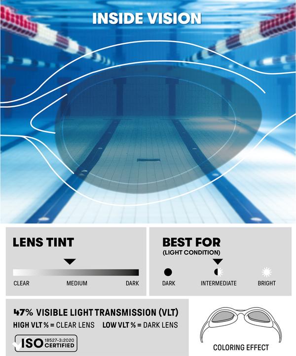 Actual product image Arena Spider Junior