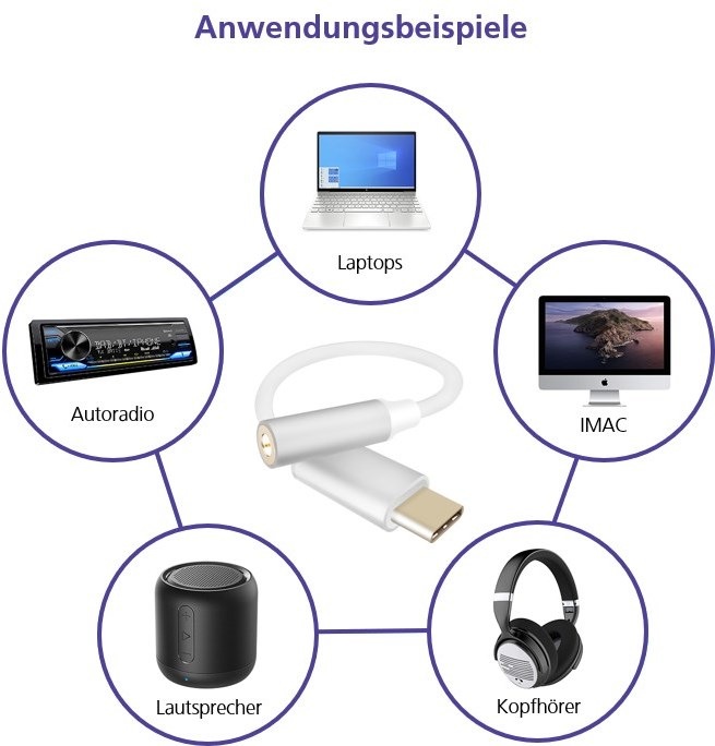 Produktbild Helos Premium Audio-Adapter (Klinkenadapter)