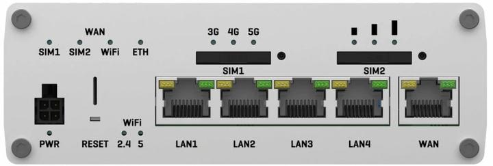 Actual product image Teltonika RUTX50