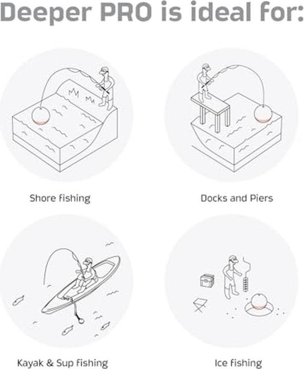 Actual product image Deeper Smart Sonar PRO