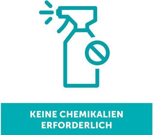 Actual product image Post-it Whiteboard foil