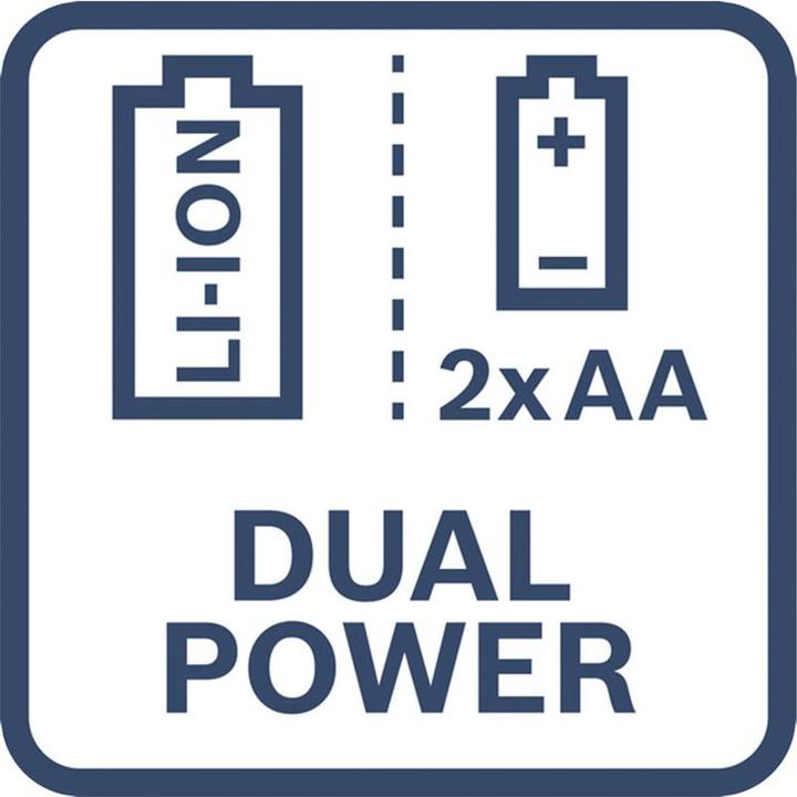 Actual product image Bosch Professional GDM 600-15 (CAT III 600V)