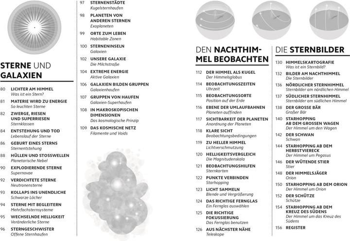 Produktbild SIMPLY. Astronomie