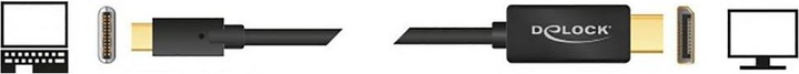 Produktbild Delock USB Typ C — DisplayPort (2 m, DisplayPort, USB Typ C)