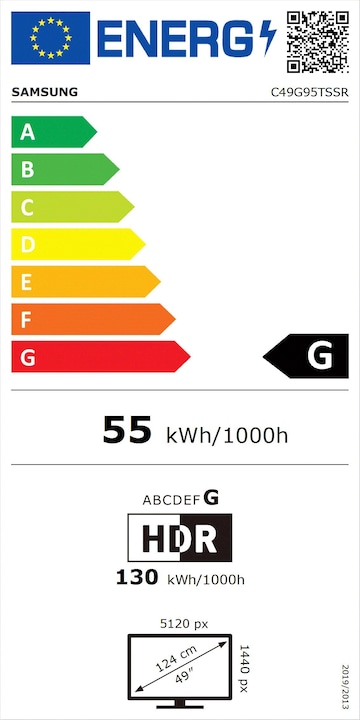 Energy Label Samsung Odyssey G9 - G95T (5120 x 1440 pixels, 49")