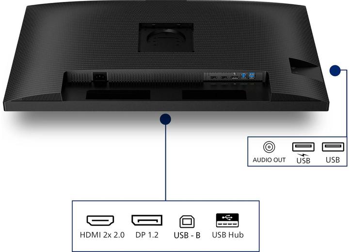 Produktbild Philips MMD 32B2N3500/00 IPS Monitor,,, Speakers, 2x HDMI, DisplayPort, USB Hub (2560 x 1440 Pixel, 31.50")