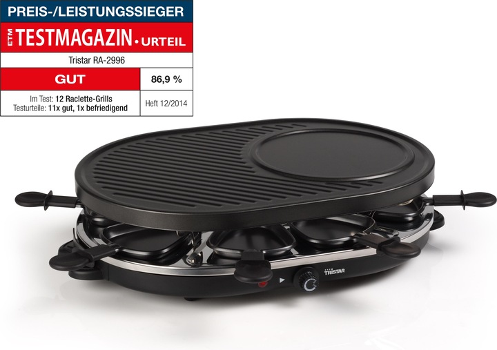 Actual product image Tristar Ra-2996