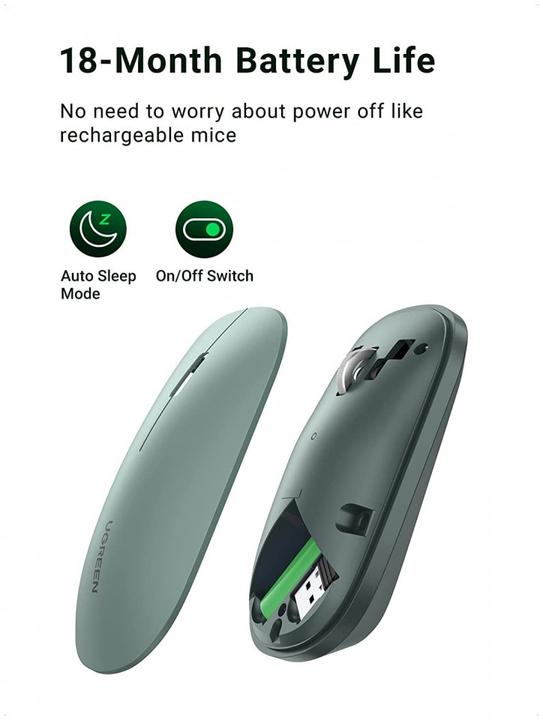 Actual product image Ugreen Wireless Mouse MU001 (Green)