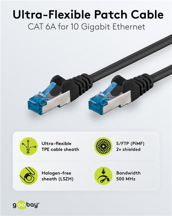 Actual product image Goobay CAT 6A Patchkabel S/FTP PiMF, schwarz (PiMF, S/FTP, CAT6a, 30 m)