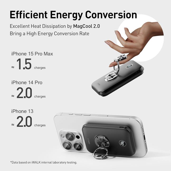 Produktbild iWalk PowerGrip 10000 WHI (10000 mAh, 20 W, 20 Wh)