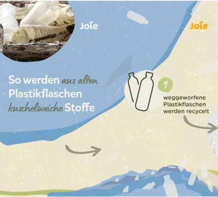 Produktbild Joie Babyschale i-Snug 2 i-Size ab Geburt-13 kg (40 cm-75 Babyschalen (Babyschale, ECE R129/i-Size Norm)