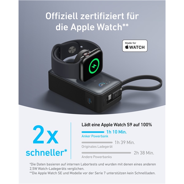 Actual product image Anker MagGo (10000 mAh, 35 W, 35 Wh)