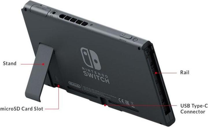 Actual product image Nintendo Switch + Super Mario Odyssey Limited Bundle