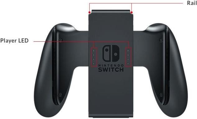 Immagine prodotto Nintendo Bundle limitato Switch + Super Mario Odyssey