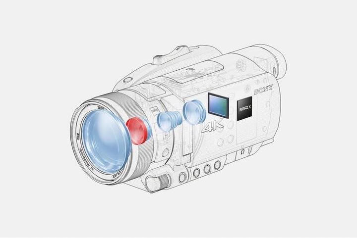 Actual product image Sony Fdr Ax700 (14.20 Mpx, 30p, 12 x)
