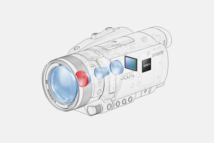 Immagine prodotto Sony Fdr Ax700 (14.20 Mpx, 30p, 12 x)