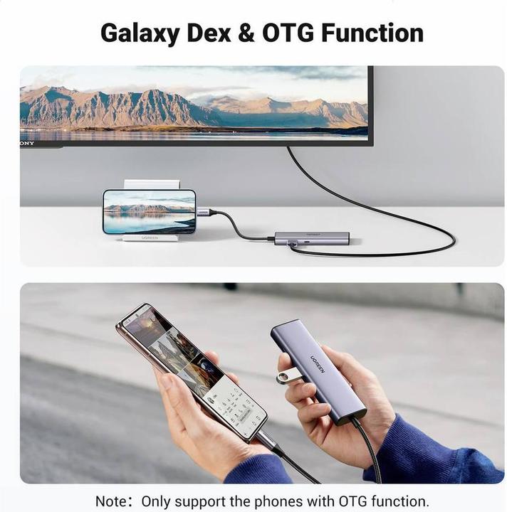 Actual product image Ugreen USB Hub 3.0 (USB-C, 7 ports)