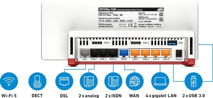 Image du produit FRITZ! Boîte 7583