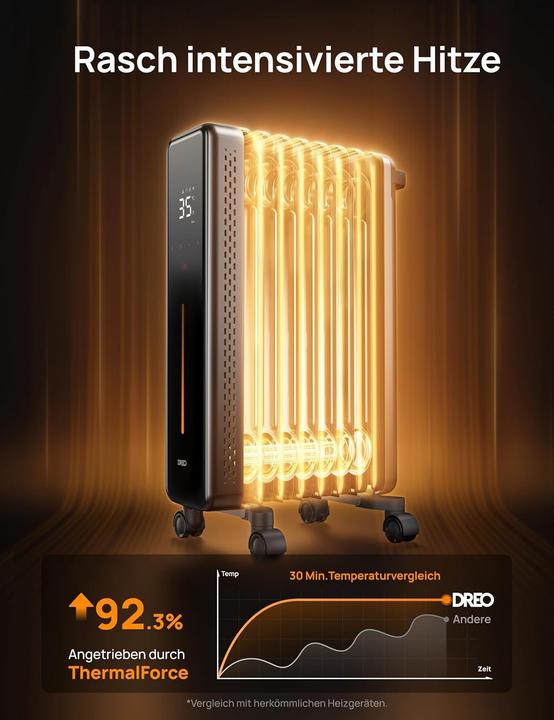 Produktbild Dreo Termosifone