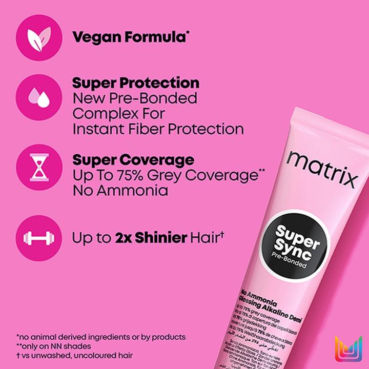 Immagine prodotto Matrix Super Sync Prebonded 7rr 90 Ml (90 ml)