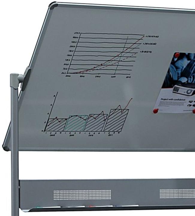 Image du produit Nobo Tableau mobile Drywipe 1901029 1200X900mm (120 x 90 cm)